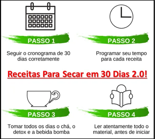 Capa de Receitas Para Secar em 30 Dias 2.0: Baixe Agora o Ebook Completo