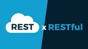 Capa de Curso REST API: Download Jackson Pires em Alta Velocidade