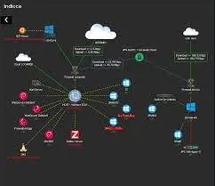 Capa de Zabbix: Download do Curso Completo de Monitoramento por Janssen Lima