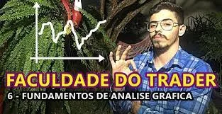 Capa de Curso Luan Kilzes Faculdade do Trader: Baixe Agora Completo