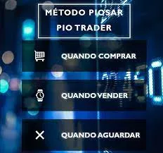 Capa de Baixar Curso Método Piosar Daytrader Mini Índice: Domine o Mercado