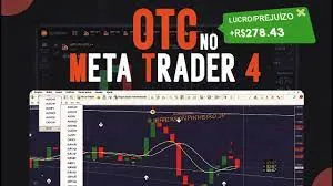Capa de Baixar Curso OTC IQ no MT4 Completo em Download Rápido