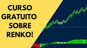 Capa de Curso Regina Trader Renko: Baixar Agora Completo | Acesso Rápido