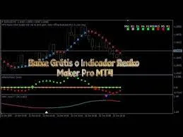 Capa de RencoMaker Pro Indicadores: Baixar Curso Completo + Bônus