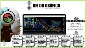 Capa de Download Curso Robôs Scalper: Domine o Mercado Financeiro