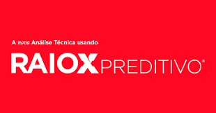 Capa de Curso Raio X Preditivo Sato Trader: Download e Acesso Imediato!