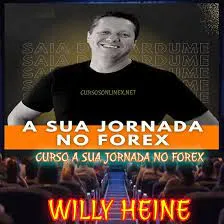 Capa de Baixar Curso Willy Heine: Método MW4 Forex Completo