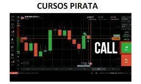 Capa de CURSO MD DELWAR Opções Binárias 1.0: Baixar Agora!