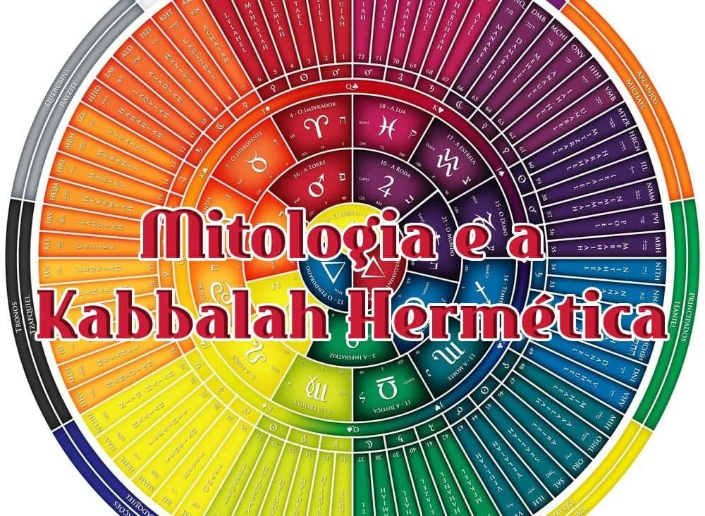 Capa de Download Curso Kabbalah Hermética Raphael PH Alves: Segredos Revelados