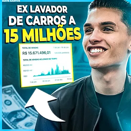 Capa de Curso Elevador Thales Baião: Baixar Material Completo [2022]