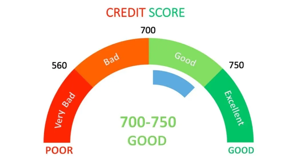 Capa de Score Destravado: Baixe Agora o Curso Completo