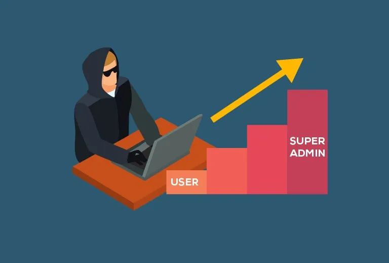 Capa de Baixar Pentesting & Privilege Escalation (Codestars): Curso Completo!