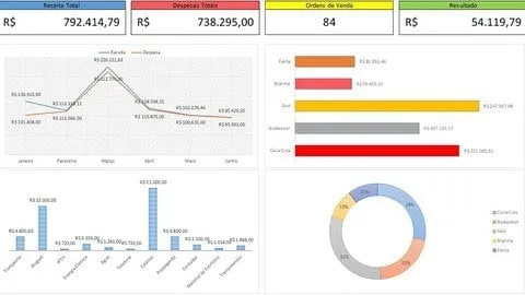 Capa de Excel Online: Baixar Planilha Financeira Completa | Hiago Laurence Mantuani