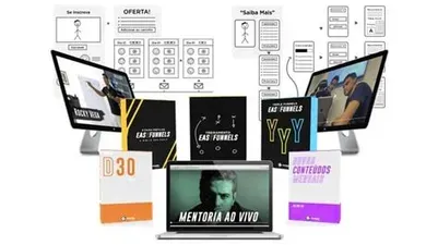 Capa de Baixar Easy Funnels: Curso de Jose Junior – Download Exclusivo!